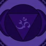 The LOVE Chakra!  How to Move From Competition to Compassion